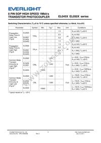 EL0452(TA) Datasheet Page 5