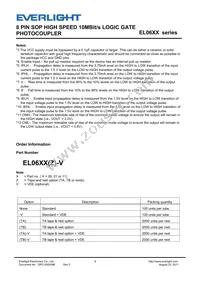 EL0601(TA) Datasheet Page 9