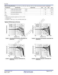 EL2125CW-T7A Datasheet Page 4