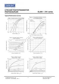 EL217(TA) Datasheet Page 5