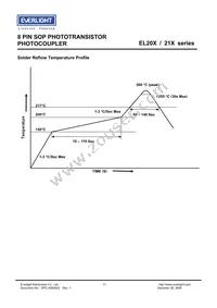 EL217(TA) Datasheet Page 11