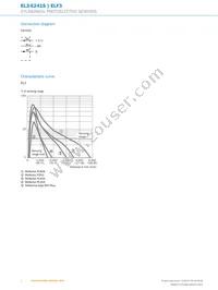 EL3-E2415 Datasheet Page 4