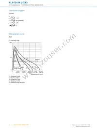 EL3-F2438 Datasheet Page 4