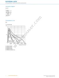 EL4-P2638 Datasheet Page 4