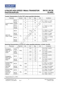 EL4502S(TB)-V Datasheet Page 4