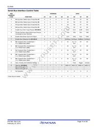 EL4544IGZ Datasheet Page 15