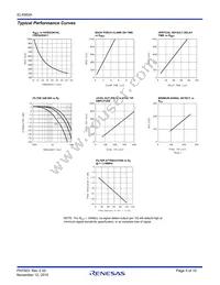 EL4583AISZ-T7 Datasheet Page 5