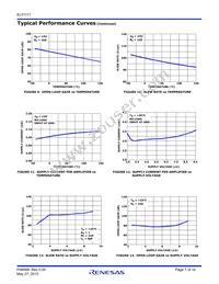 EL5111TIWTZ-T7A Datasheet Page 7