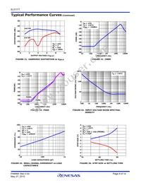 EL5111TIWTZ-T7A Datasheet Page 9