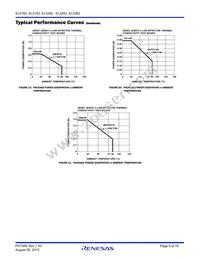 EL5163ICZ-T7A Datasheet Page 9