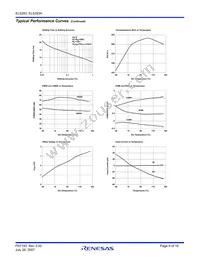 EL5293CSZ-T7 Datasheet Page 9