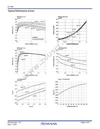 EL7562CUZ-T13 Datasheet Page 5