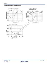 EL7562CUZ-T13 Datasheet Page 6