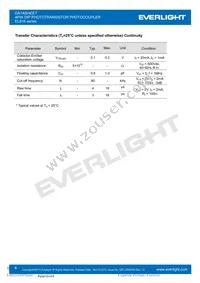 EL816(S)(Y)(TB)-V Datasheet Page 4