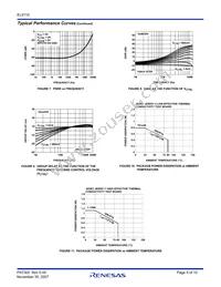 EL9110IUZS2714 Datasheet Page 5