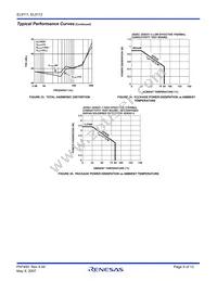 EL9112ILZ-T7S2714 Datasheet Page 9