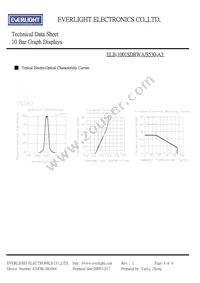 ELB-1001SDRWA/S530-A3 Datasheet Page 4