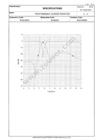 ELB-1A001 Datasheet Page 6
