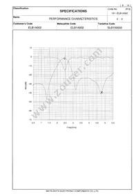 ELB-1A002 Datasheet Page 6