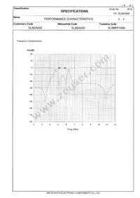 ELB-2A002 Datasheet Page 6