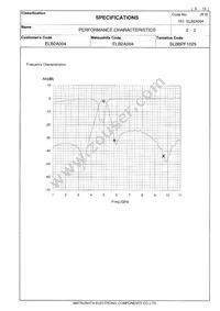 ELB-2A004 Datasheet Page 6