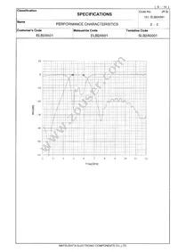 ELB-2A501 Datasheet Page 6