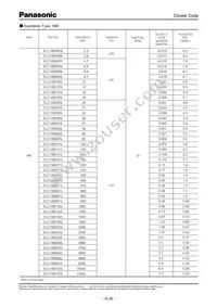 ELC-08D560E Datasheet Page 5