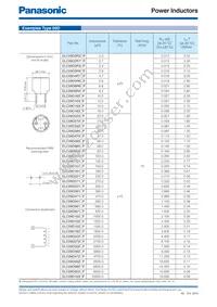 ELC-18B331L Datasheet Page 3
