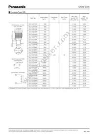 ELC11D103F Datasheet Page 3