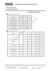 ELD-425USOWA/S530-A4 Datasheet Page 3