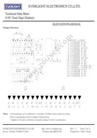 ELD-512SYGWA/S530-E2 Datasheet Page 2