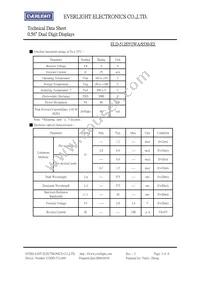 ELD-512SYGWA/S530-E2 Datasheet Page 3