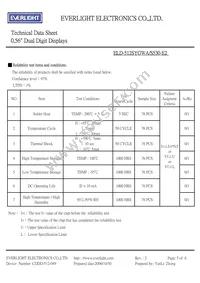 ELD-512SYGWA/S530-E2 Datasheet Page 5