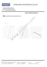 ELD-515SURWA/S530-A3 Datasheet Page 4