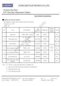 ELD-525SYGWA/S530-E2 Datasheet Page 5