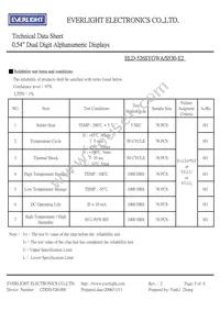 ELD-526SYGWA/S530-E2 Datasheet Page 5