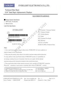 ELD-526SYGWA/S530-E2 Datasheet Page 6