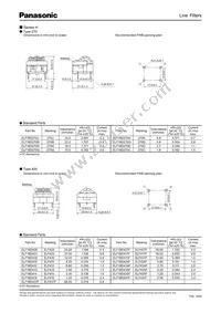 ELF-18D420F Datasheet Page 2