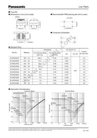 ELF-25C016F Datasheet Page 3