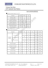 ELF-511SYGWA/S530-E2 Datasheet Page 3