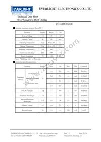 ELF-511UBWA/C470 Datasheet Page 3