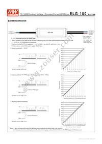 ELG-100-42B Datasheet Page 4