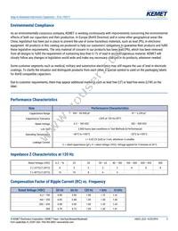 ELG108M200AT3AA Datasheet Page 3