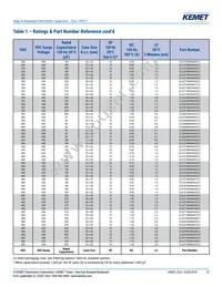 ELG108M200AT3AA Datasheet Page 12