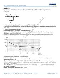 ELG688M063AT4AA Datasheet Page 19