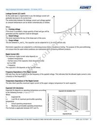 ELG688M063AT4AA Datasheet Page 21