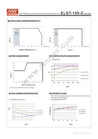 ELGT-150-C700B Datasheet Page 6