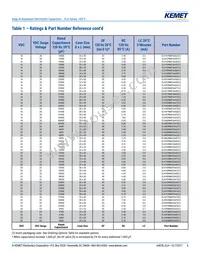 ELH129M063AT5AA Datasheet Page 6