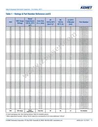 ELH129M063AT5AA Datasheet Page 11