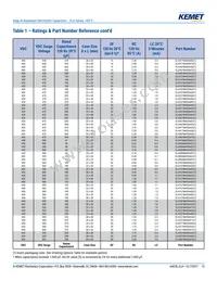 ELH129M063AT5AA Datasheet Page 13